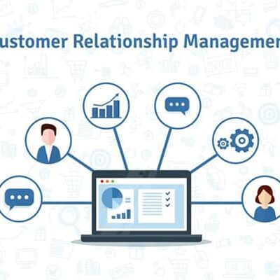 But before that, know what Customer Relationship Management (CRM) is-min